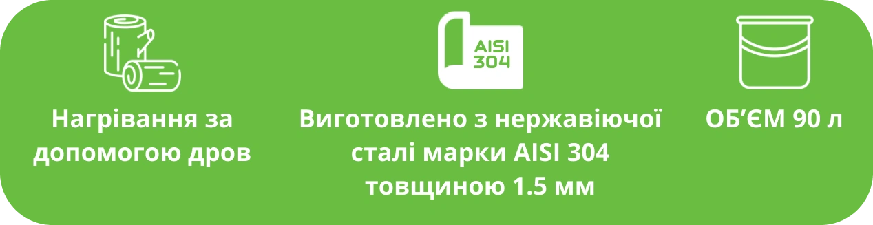 Властивості Властивості