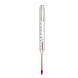Термометр (скло)