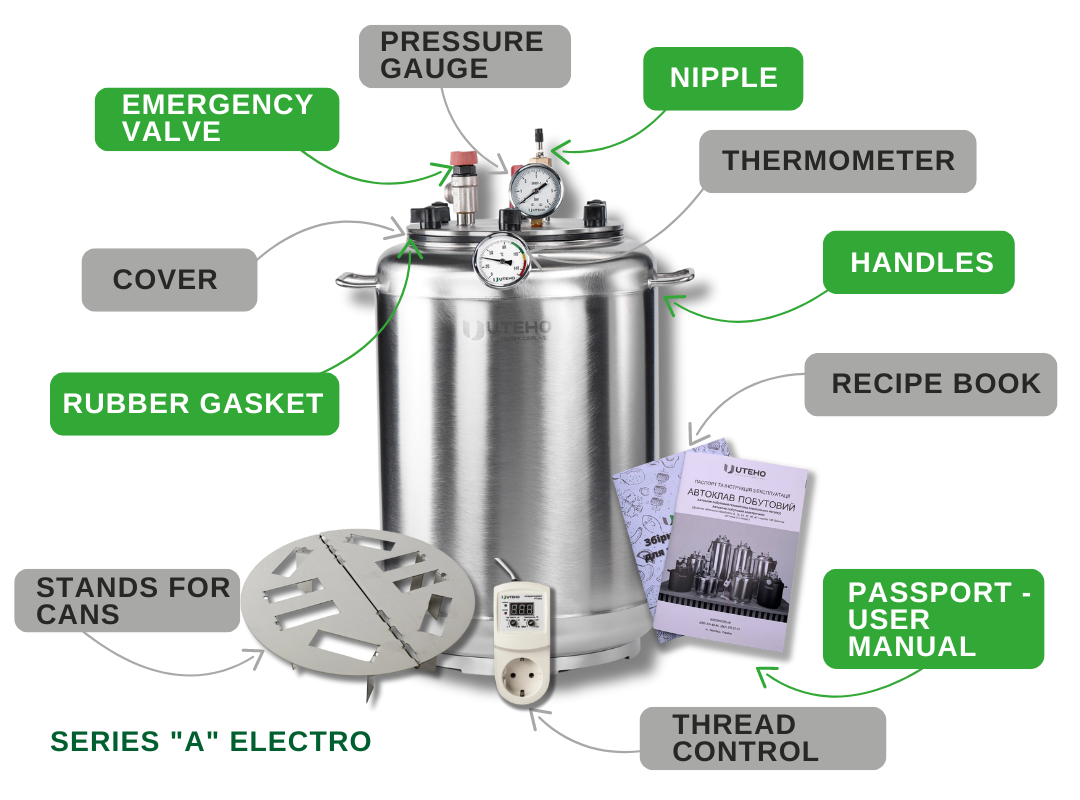 Autoclave equipment