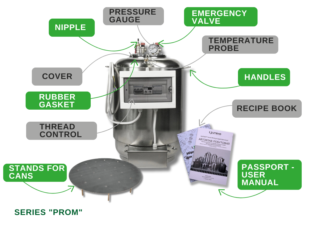 Autoclave equipment