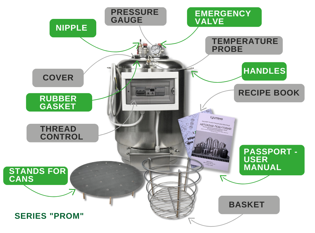 Autoclave equipment