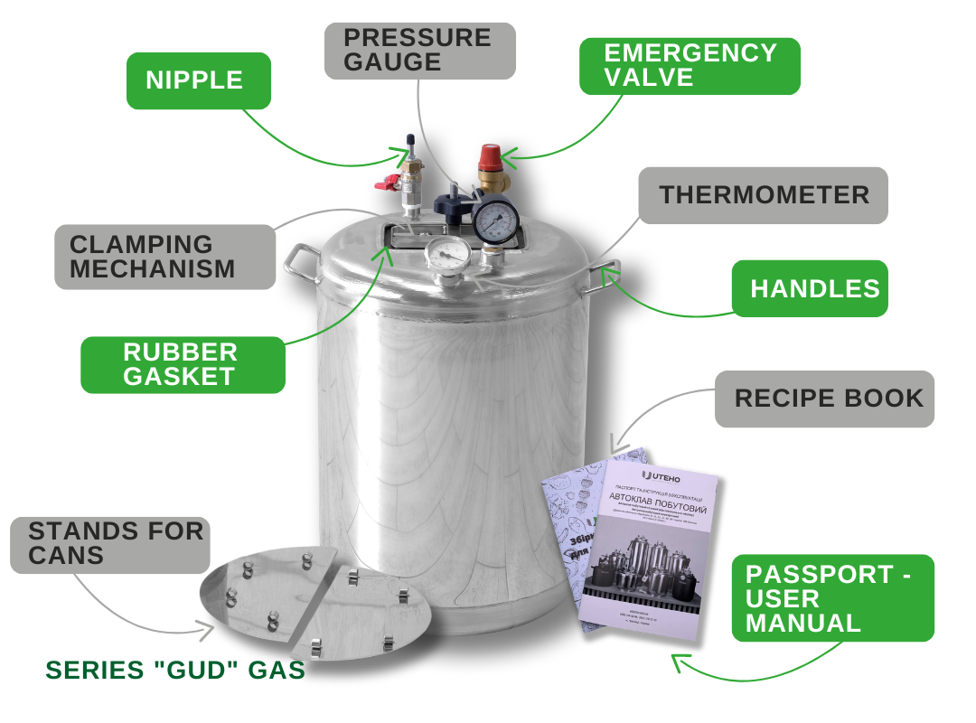 Autoclave equipment