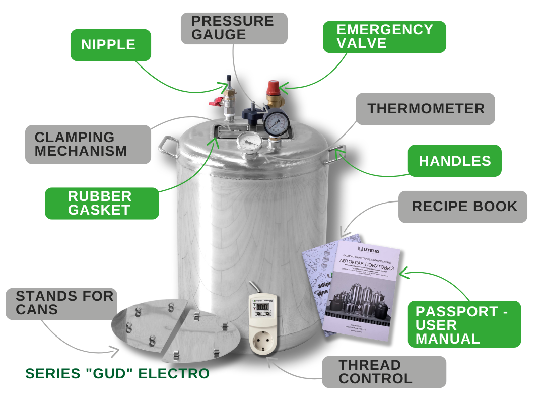 Autoclave equipment