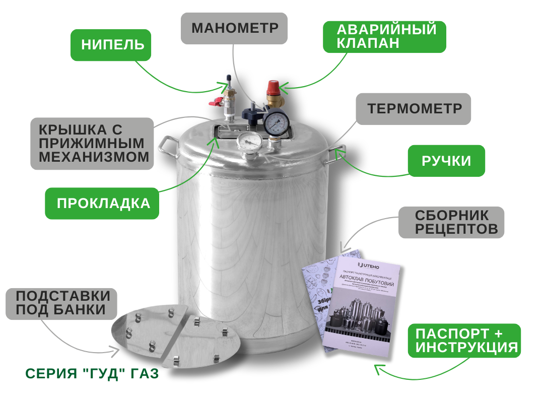 Комплектация автоклава